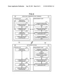 NETWORK APPARATUS, COMMUNICATION APPARATUS, COMMUNICATION CONTROL METHOD,     AND COMMUNICATION CONTROL SYSTEM diagram and image