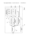 TECHNIQUE FOR AT COMMAND HANDLING IN RELATION TO AN EPS PACKET DOMAIN diagram and image