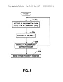 MANAGEMENT OF WLAN AND WWAN COMMUNICATION SERVICES TO A MULTI-MODE     WIRELESS COMMUNICATION DEVICE diagram and image