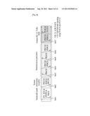 METHOD AND APPARATUS OF TRANSMITTING CONTROL INFORMATION diagram and image