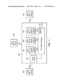 SYNCHRONIZED ACTIVITY BITMAP GENERATION METHOD FOR CO-LOCATED COEXISTENCE     (CLC) DEVICES diagram and image