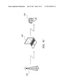 SYNCHRONIZED ACTIVITY BITMAP GENERATION METHOD FOR CO-LOCATED COEXISTENCE     (CLC) DEVICES diagram and image