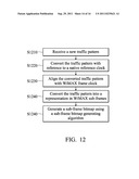 SYNCHRONIZED ACTIVITY BITMAP GENERATION METHOD FOR CO-LOCATED COEXISTENCE     (CLC) DEVICES diagram and image