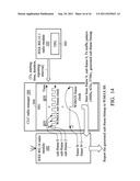 SYNCHRONIZED ACTIVITY BITMAP GENERATION METHOD FOR CO-LOCATED COEXISTENCE     (CLC) DEVICES diagram and image