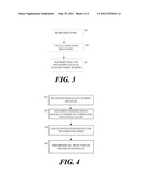 METHOD AND APPARATUS TO ADJUST RECEIVED SIGNAL diagram and image
