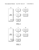 COMMUNICATION TERMINAL AND RELAY STATION USING LOCAL WIRELESS     COMMUNICATION AND SERVICE PROVIDING METHOD THEREOF diagram and image