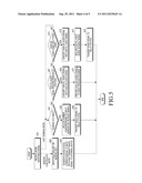 COMMUNICATION TERMINAL AND RELAY STATION USING LOCAL WIRELESS     COMMUNICATION AND SERVICE PROVIDING METHOD THEREOF diagram and image