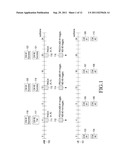 METHOD AND APPARATUS FOR TRANSMITTING AND RECEIVING CONTROL INFORMATION IN     MULTI-ANTENNA SYSTEM diagram and image