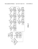 METHOD AND APPARATUS FOR TRANSMITTING AND RECEIVING CONTROL INFORMATION IN     MULTI-ANTENNA SYSTEM diagram and image