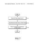 METHOD AND APPARATUS FOR TRANSMITTING AND RECEIVING CONTROL INFORMATION IN     MULTI-ANTENNA SYSTEM diagram and image