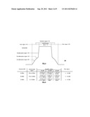 SIGNALING FORMAT FOR WLANS diagram and image