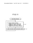 PACKET TRANSMITTING APPARATUS, PACKET RECEIVING APPARATUS, COMMUNICATION     SYSTEM, AND PACKET COMMUNICATION METHOD diagram and image