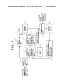 PACKET TRANSMITTING APPARATUS, PACKET RECEIVING APPARATUS, COMMUNICATION     SYSTEM, AND PACKET COMMUNICATION METHOD diagram and image