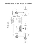 PACKET TRANSMITTING APPARATUS, PACKET RECEIVING APPARATUS, COMMUNICATION     SYSTEM, AND PACKET COMMUNICATION METHOD diagram and image