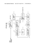 PACKET TRANSMITTING APPARATUS, PACKET RECEIVING APPARATUS, COMMUNICATION     SYSTEM, AND PACKET COMMUNICATION METHOD diagram and image