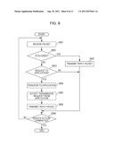 COMMUNICATION APPARATUS, METHOD OF CONTROLLING THE COMMUNICATION     APPARATUS,AND PROGRAM diagram and image