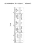 COMMUNICATION APPARATUS, METHOD OF CONTROLLING THE COMMUNICATION     APPARATUS,AND PROGRAM diagram and image