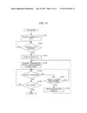 COMMUNICATION APPARATUS, METHOD OF CONTROLLING THE COMMUNICATION     APPARATUS,AND PROGRAM diagram and image