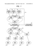 COMMUNICATION SYSTEM AND CONTROL METHOD FOR COMMUNICATION SYSTEM diagram and image