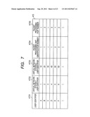 COMMUNICATION SYSTEM AND CONTROL METHOD FOR COMMUNICATION SYSTEM diagram and image