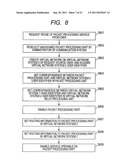 COMMUNICATION SYSTEM AND CONTROL METHOD FOR COMMUNICATION SYSTEM diagram and image