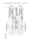 COMMUNICATION SYSTEM AND CONTROL METHOD FOR COMMUNICATION SYSTEM diagram and image