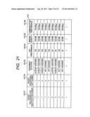 COMMUNICATION SYSTEM AND CONTROL METHOD FOR COMMUNICATION SYSTEM diagram and image