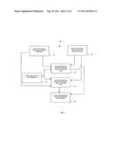 HETEROGENEOUS MEDIA PACKET BRIDGING diagram and image