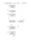 METHOD AND APPARATUS FOR STATISTICAL MULTIPLEXING diagram and image