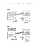 Multimode Apparatus and Method diagram and image