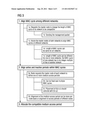 Multimode Apparatus and Method diagram and image