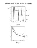 High-Power Laser Fibre System diagram and image