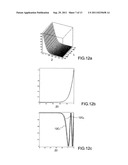 High-Power Laser Fibre System diagram and image