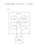 Method and System for Managing Light Source Operation diagram and image