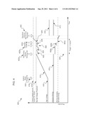 Method and System for Managing Light Source Operation diagram and image