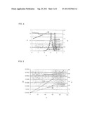 OPTOELECTRONIC SEMICONDUCTOR CHIP AND METHOD OF PRODUCING AN     OPTOELECTRONIC SEMICONDUCTOR CHIP diagram and image