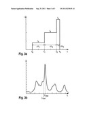 METHOD FOR OPERATING A PUMP LIGHT SOURCE HAVING A DIODE LASER diagram and image