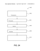 Thermographic Detection of Internal Passageway Blockages diagram and image