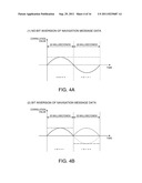 SIGNAL ACQUISITION METHOD, SIGNAL ACQUISITION APPARATUS AND ELECTRONIC     DEVICE diagram and image