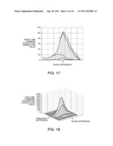 SIGNAL ACQUISITION METHOD, SIGNAL ACQUISITION APPARATUS AND ELECTRONIC     DEVICE diagram and image