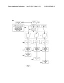 PARALLEL ENTROPY CODING diagram and image