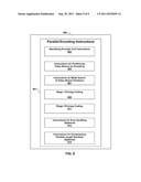 PARALLEL ENTROPY CODING diagram and image