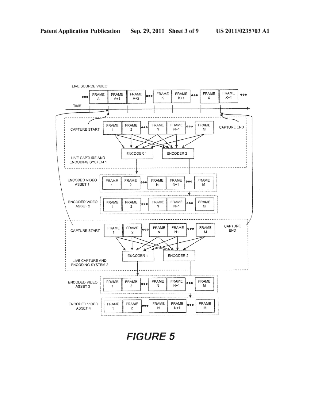 Stream Synchronization for Live Video Encoding - diagram, schematic, and image 04