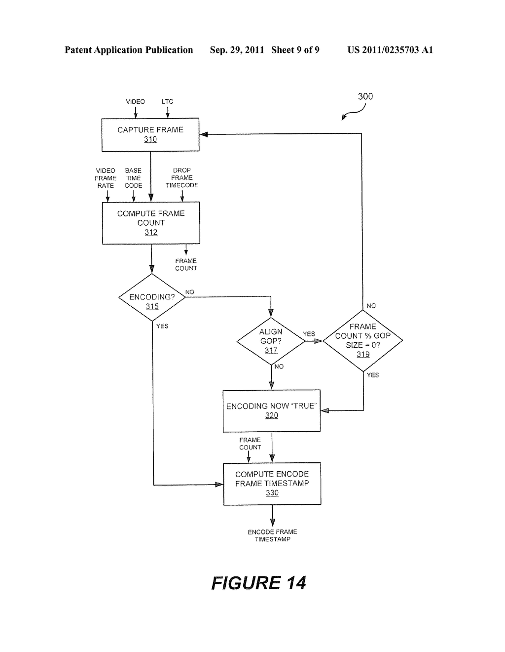 Stream Synchronization for Live Video Encoding - diagram, schematic, and image 10