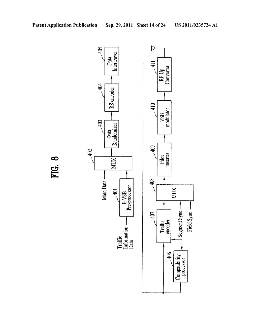 METHOD OF PROCESSING TRAFFIC INFORMATION AND DIGITAL BROADCAST SYSTEM - diagram, schematic, and image 15