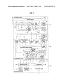 DIGITAL BROADCASTING SYSTEM AND METHOD OF PROCESSING DATA IN DIGITAL     BROADCASTING SYSTEM diagram and image