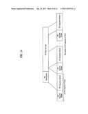 DIGITAL BROADCASTING SYSTEM AND METHOD OF PROCESSING DATA IN DIGITAL     BROADCASTING SYSTEM diagram and image