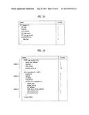 DIGITAL BROADCASTING SYSTEM AND METHOD OF PROCESSING DATA IN DIGITAL     BROADCASTING SYSTEM diagram and image