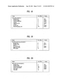 DIGITAL BROADCASTING SYSTEM AND METHOD OF PROCESSING DATA IN DIGITAL     BROADCASTING SYSTEM diagram and image