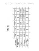 DIGITAL BROADCASTING SYSTEM AND METHOD OF PROCESSING DATA IN DIGITAL     BROADCASTING SYSTEM diagram and image